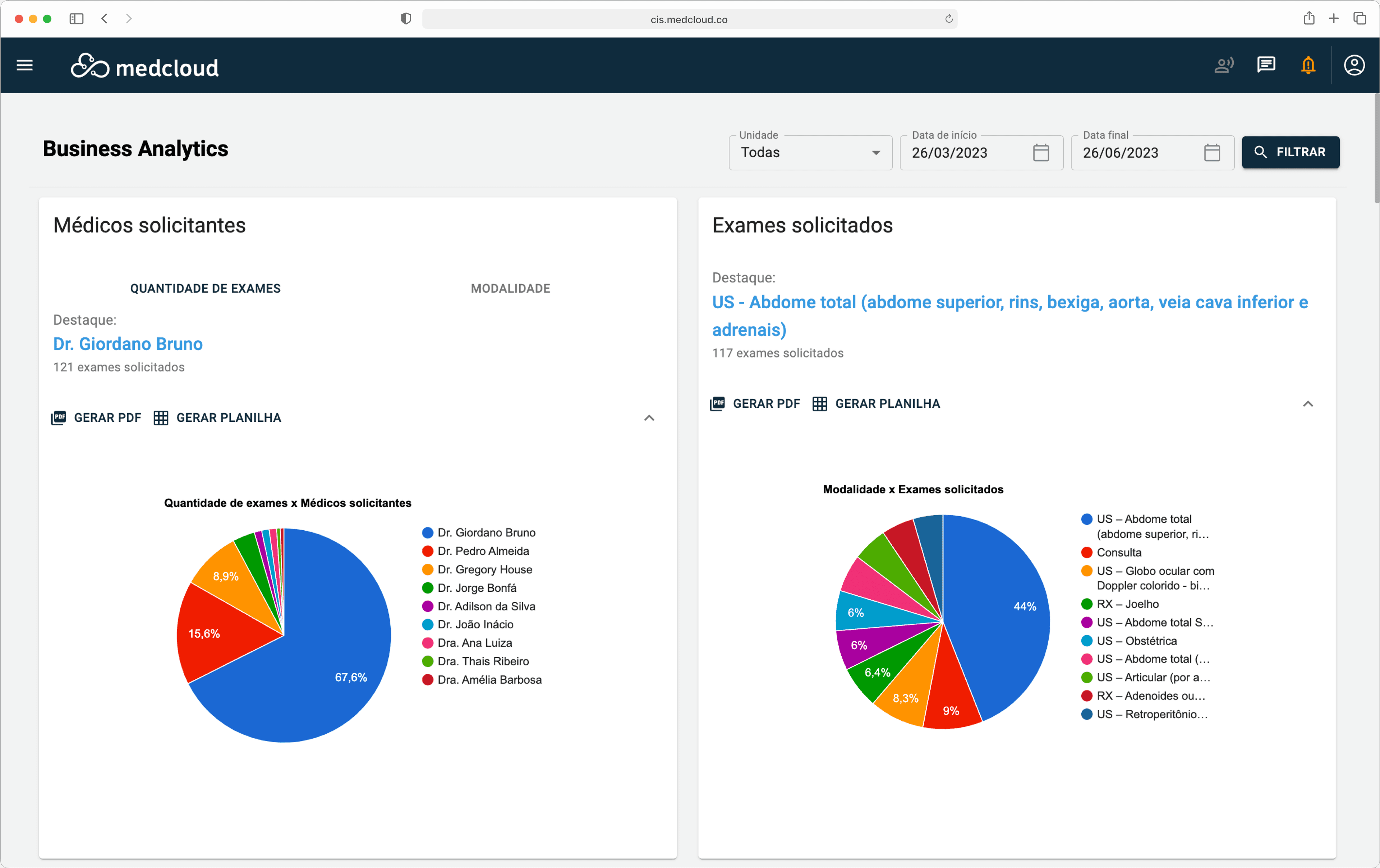 Statistics